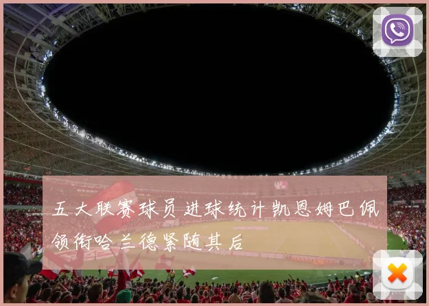 五大联赛球员进球统计凯恩姆巴佩领衔哈兰德紧随其后
